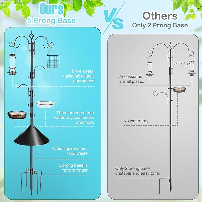 YINGYM Bird Feeding Station Kit, 87 Inches Bird Feeder Pole, Premium Feeder Hanging Kit with Metal Suet, Water Bowl, Mesh Tray and Squirrel Baffle