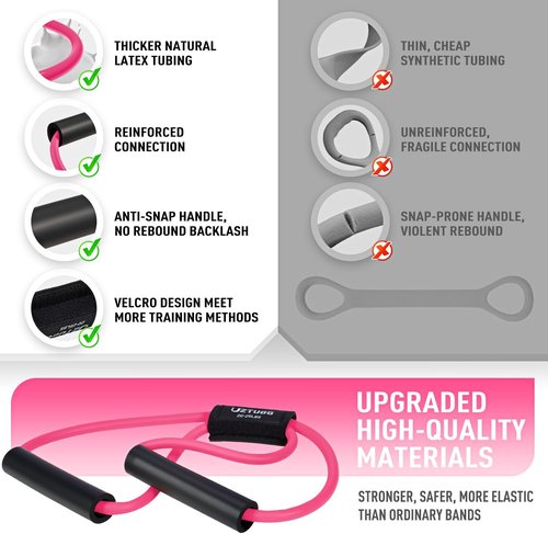 Figure 8 Resistance Bands - Heavy Duty Latex Exercise Bands with Handles for Strength Training | Full Body Workout