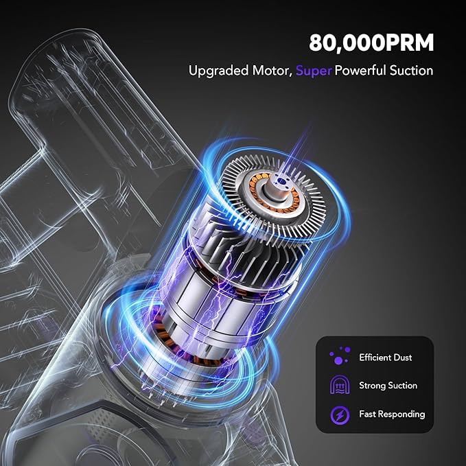 Comvtu Cordless Vacuum Cleaner for Home, 80,000PRM Powerful 4 in 1 Lightweight Stick Vacuum with 2 Adjustable Suctions, Max 40 Mins Runtime, 2600mAh Rechargeable Vacuum Cleaners (Purple Hibiscus)