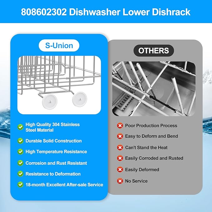 UPGRADED 808602302 Dishwasher Lower Dishrack for Frigidaire Kenmore Dishwasher Rack Replacement Parts with Wheel,808602302 154432602 Frigidaire Dishwasher Rack Parts 304 Stainless Steel Bottom Rack