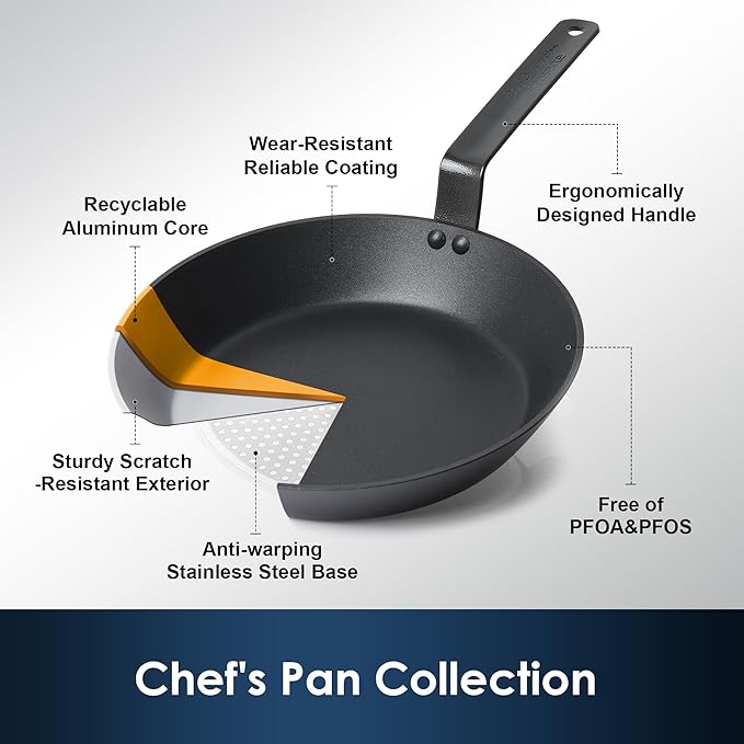 SENSARTE Nonstick Frying Pan Set 2-Piece, Oven Safe Skillets with Swiss Coating, Induction Compatible Chef Pan Set, Dishwasher Safe Cooking Pans, PFOA PFOS Free, 8 and 10 Inch
