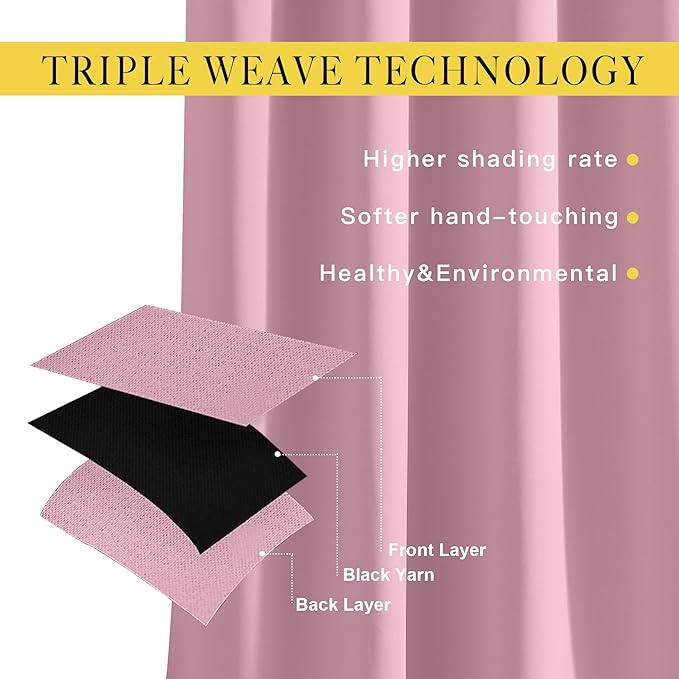 NICETOWN Room Darkening 84 inch Curtain
