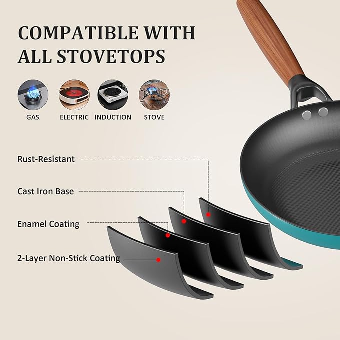 YUTANN Nonstick Frying Pan, 8 inch Enameled Cast Iron Pan Kitchen Healthy Egg Fry Pan Omelette with Detachable Handle, Lightweight Pre-seasoned Cast Iron Skillet, Dishwasher & Oven Safe