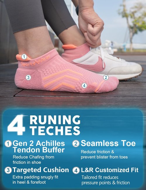 Juclise Coolmax Compression Running Socks - Anti-Blister, Moisture-Wicking, Cushioned | No Show Design
