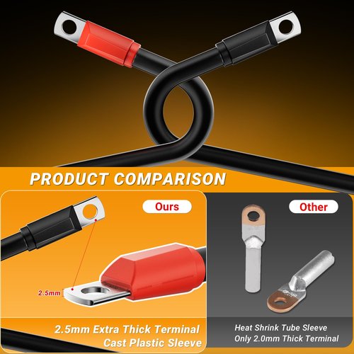 CLUBRALLY Golf Cart Battery Cables, 4 Gauge EZGO Battery Cables for 1994-Up EZGO TXT/Medalist 36 & 48Volt Golf Carts