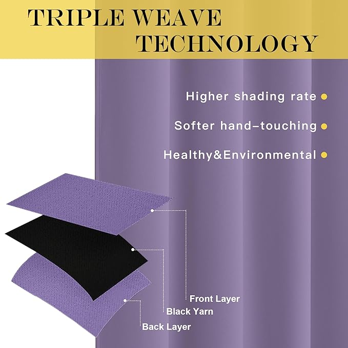 NICETOWN Room Darkening Short Curtain 54 inches Long