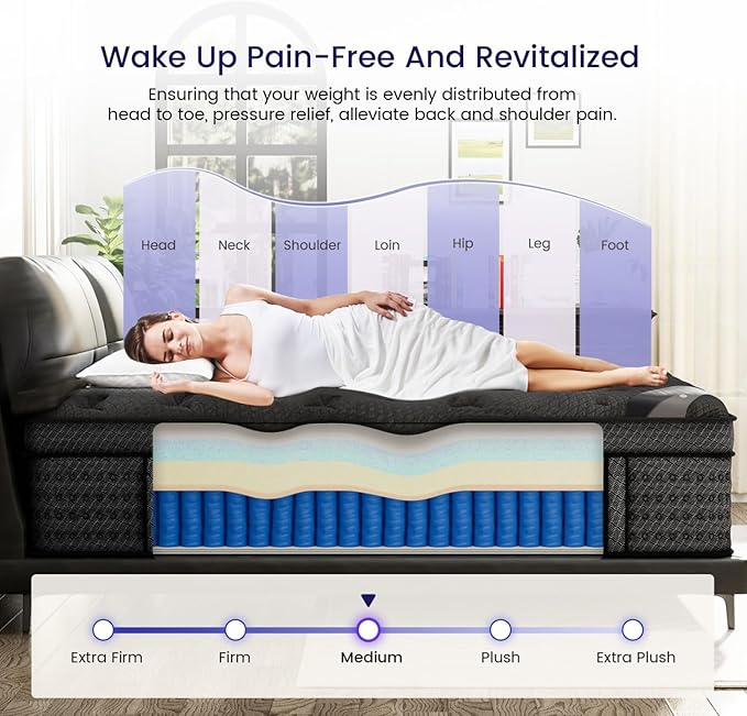 Queen Size Mattress, 16 Inch Deluxe Hybrid Queen Mattress in a Box, Medium Firm Mattresses With Gel Memory Foam & Pocket Springs, Pressure Relief, Cooling, Extra Edge Support [Upgraded Support]