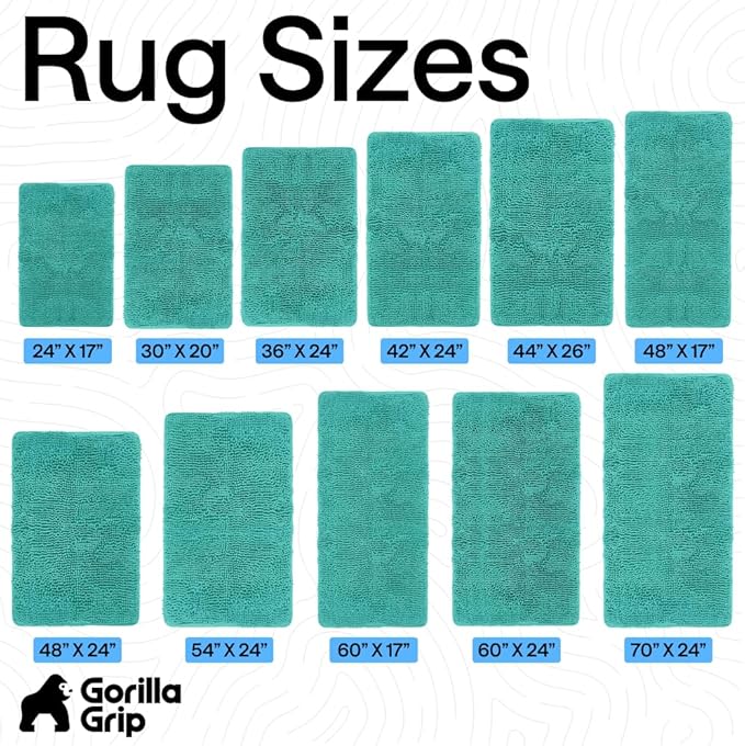 GORILLA GRIP Bath Rug Mat 36x24, Soft Absorbent Chenille, Quick Dry Microfiber Mats, Rubber Backing Washable Shower Floor Rugs, Bathmat Runner, US Designed Bathroom Home Decor Accessories Turquoise