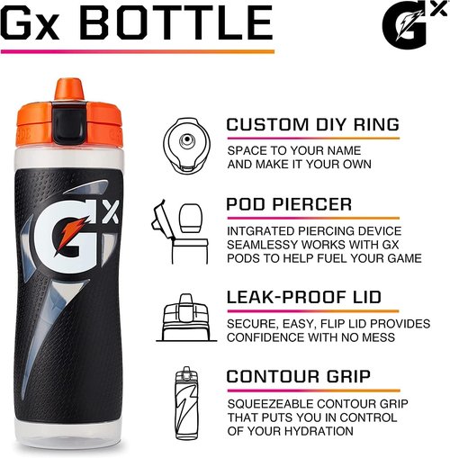 Gatorade Gx Bottle - Momentum Neon Blue | Durable Sports Hydration Solution
