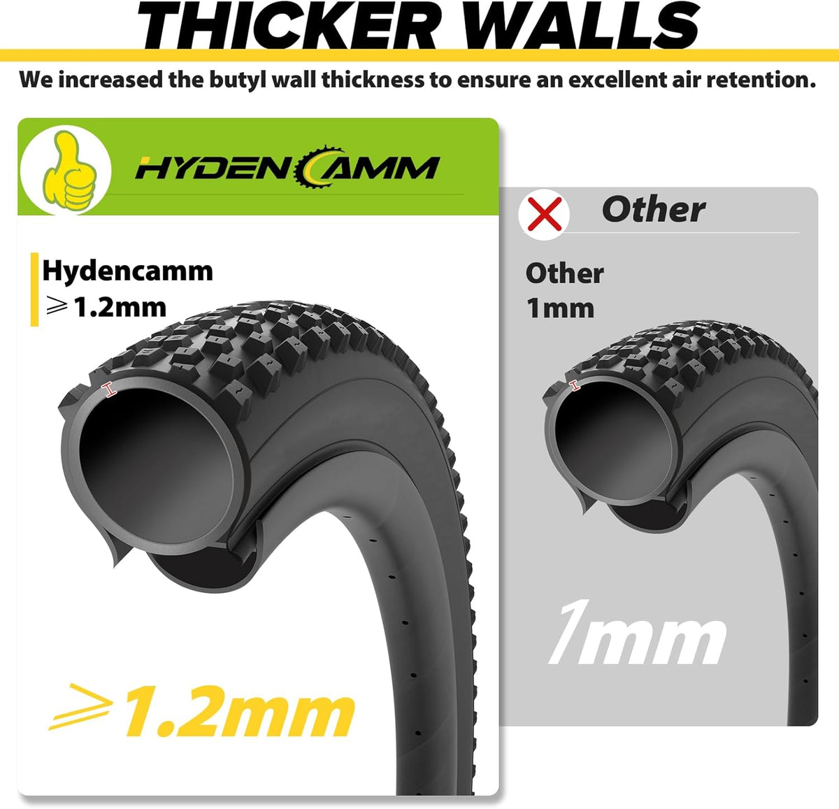 Skiennix Fat Tire Bike Inner Tubes - 20/26" x 3.0/3.5 with 32mm AV Schrader Valve & Tire Levers