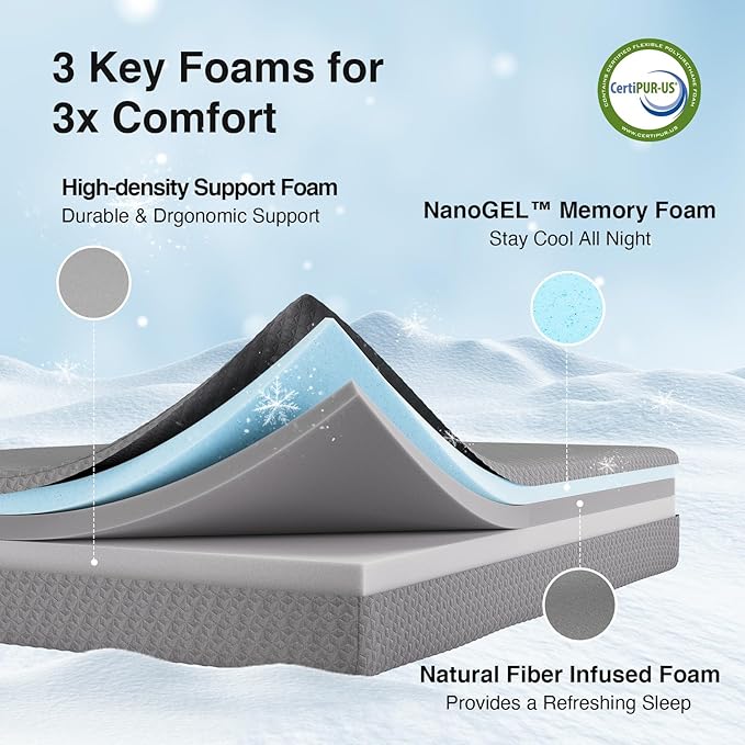 Novilla Queen Size Mattress, 10 Inch Gel Memory Foam Mattress Queen Size for Cool Night Sleep & Pressure Relief, Foam Mattresses with Thermally Balanced Foam Core for Enhanced Support & Breathability