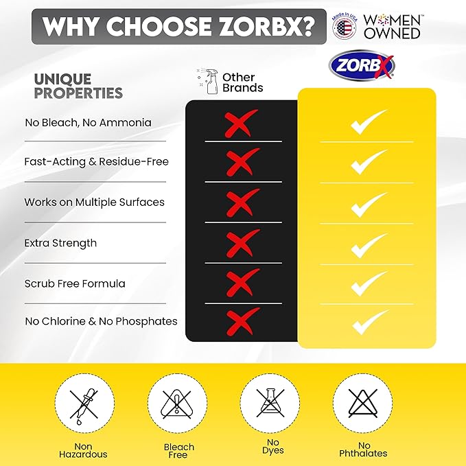 ZORBX Extra Strength Remover & Cleaner Spray 24 FL Oz ?€? Scrub Free Formula - Bleach Free Stain & Smell Eliminator for Shower, Bathroom, Ceiling, Carpet, Cars, Walls & Wood