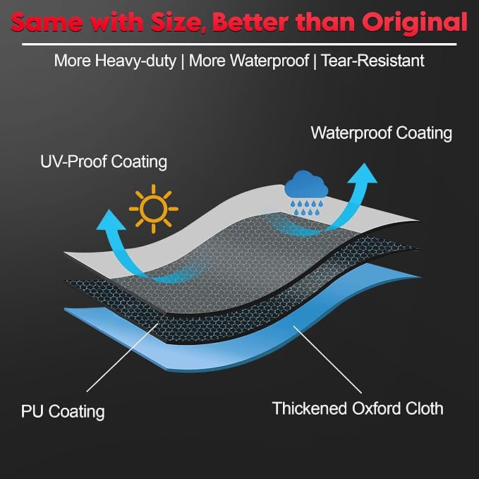Comnova Built-in Grill Cover 32 Inch - 600D Island BBQ Grill Top Covers Heavy Duty & Waterproof, Premium Built in Barbecue Cover for Char-Broil, Napoleon, Bull, Blaze and More - 32 x 26 x 24 Inch