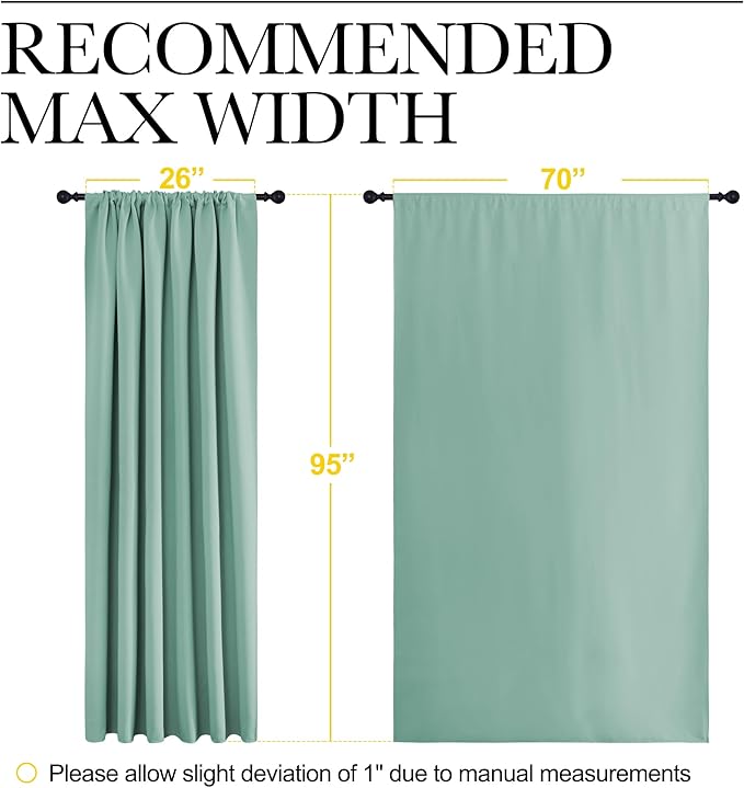 NICETOWN 2 Panels Blackout Curtains, Rod Pocket Thermal Insulated Drapess