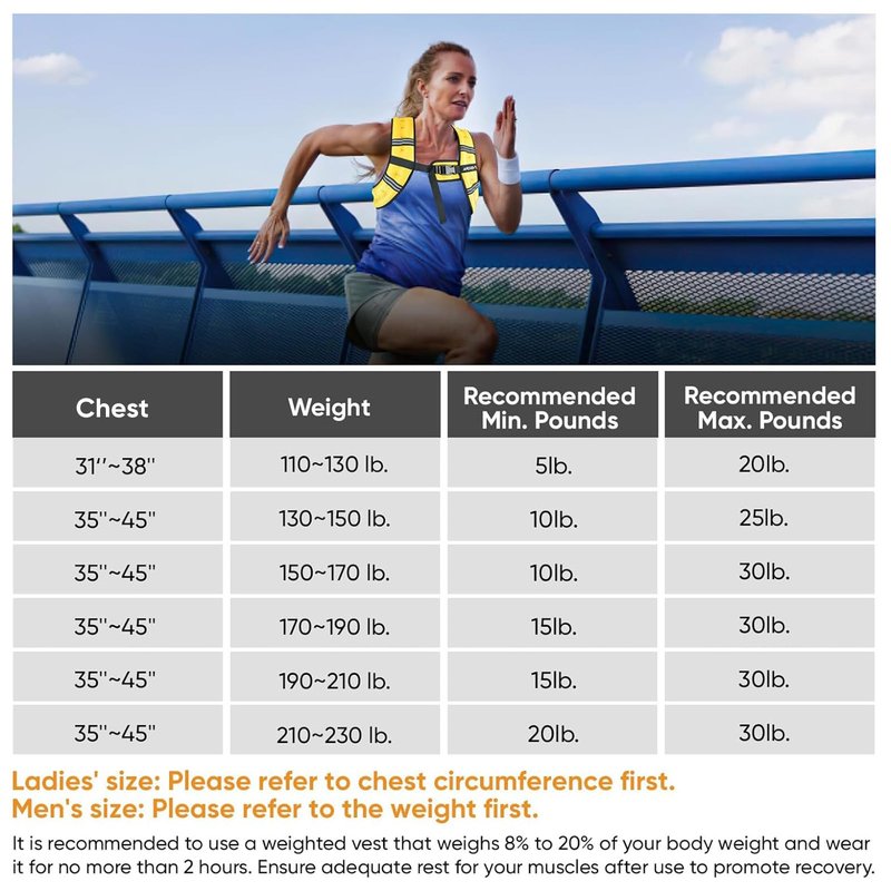 APEXUP 20lbs Weighted Vest Men Women, Weight Vest for Women Workout Equipment for Strength Training Running (Blue)