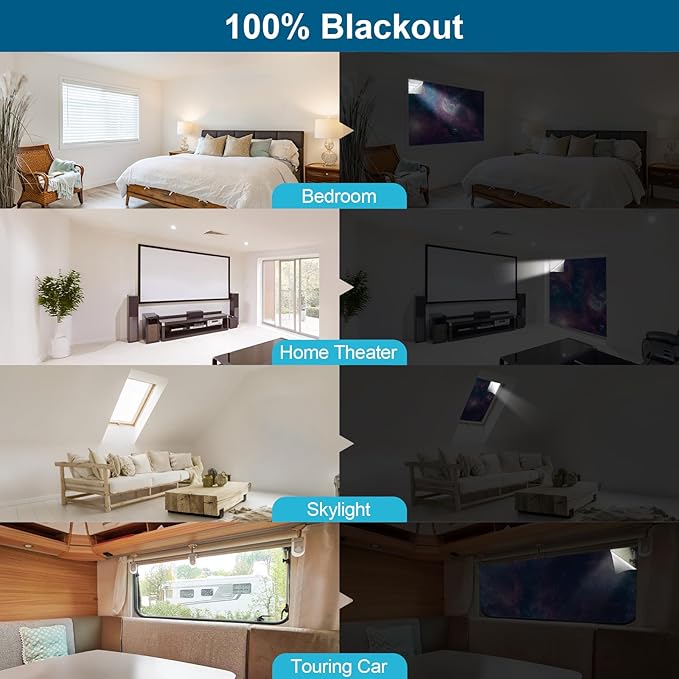 100% Blackout Curtains for Bedroom, Portable DIY Window Blinds, No Drill Window