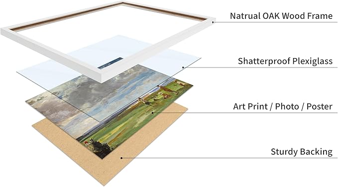 Poster Master Vintage Lady Astor Playing Golf at North Berwick Painting Print - Retro Golf Course Poster - Sports Art - Landscape Wall Design - Office or Living Room Wall Decor - 11x14 White Framed