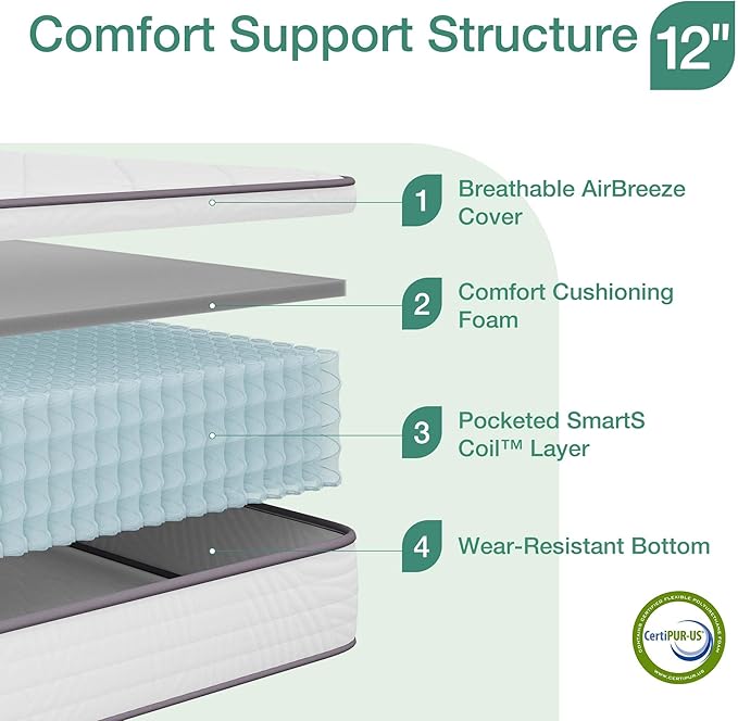 Novilla Queen Mattress in a Box, 12 inch Hybrid Mattress Queen Size for Back Pain Relief & Support, Mattresses with Independent Spring, Motion Isolation, Certipur-Us Certified
