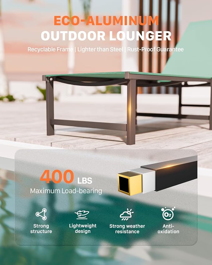 Patio Lounge Chair, Aluminum, 5 Adjustable Backrest,2 Piece,Green | Lightweight rustproof aluminum.5 adjustable backrest positions.Breathable quick-dry fabric.For poolside,beach,lawn,backyard.