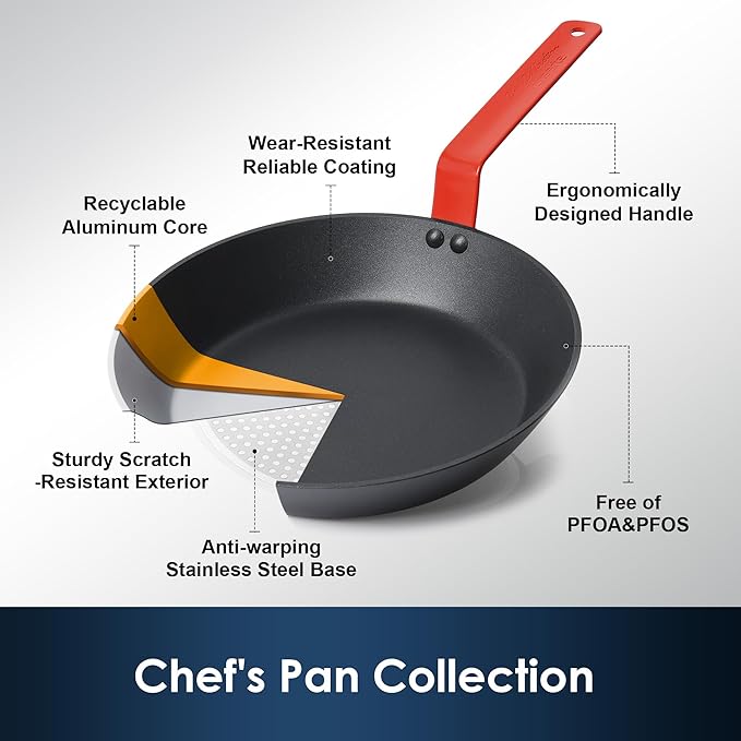 SENSARTE Nonstick Frying Pan Set 2-Piece, Oven Safe Skillets with Swiss Coating, Induction Compatible Chef Pan Set, Dishwasher Safe Cooking Pans, PFOA PFOS Free, 8 and 10 Inch