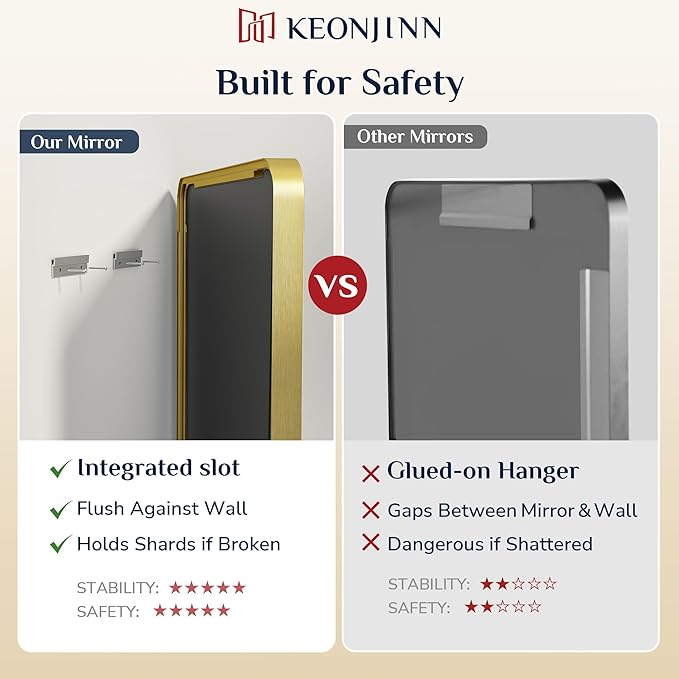 Keonjinn Gold Bathroom Mirrors for Over Sink, 22” x 30” Rounded Rectangle