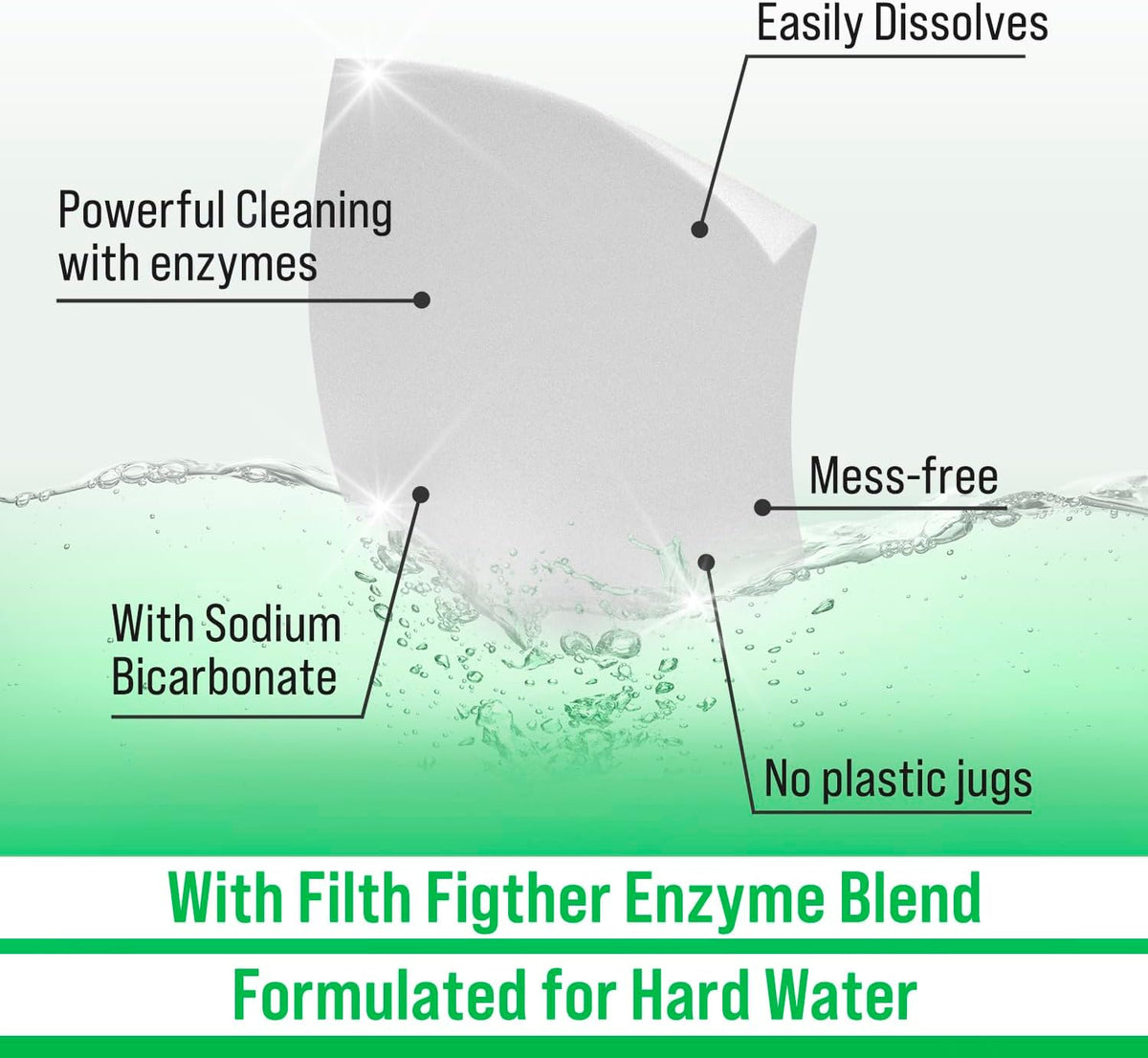 Rockin' Green Hard Rock Travel Laundry Detergent Sheets for Hard Water - Mess-Free Laundry Sheet Detergent with Sodium Bicarbonate - Easily Dissolvable Laundry Soap Sheets (104 Loads, AC/DSea Breeze)