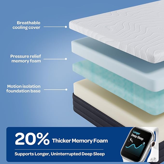 OhGeni 8 Inch Twin Size Mattress, Cooling Gel Memory Foam, Single Bed Mattresses in a Box, Cool Surface Touch, Medium,Ergonomic Support & Pressure Relief,CertiPUR-US Certified Foam, Designed in USA