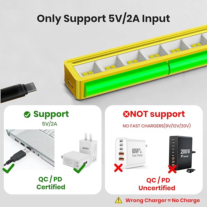 Picture Frame Light, Dimmable LED