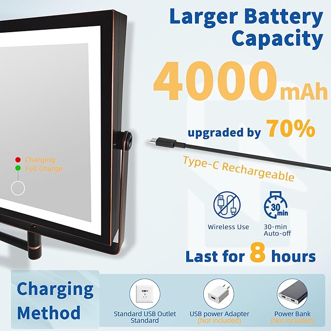 Ruacq Rechargeable Wall Mounted Makeup Mirror