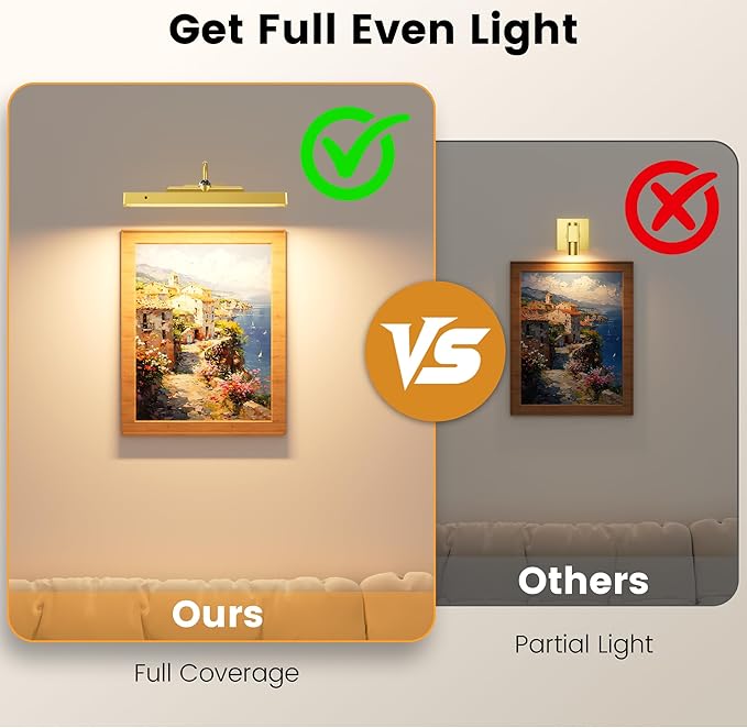 4 Pack Picture Art Above Light Set, Remote Control Timer 3 Color Temps