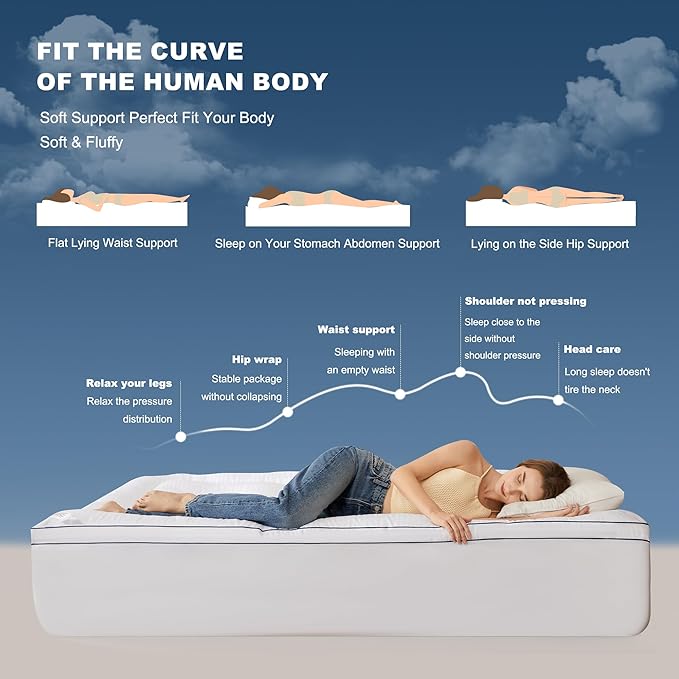 BEDLORE King Mattress Topper, Thick Pillow Top Pad for Back Pain Relief, Cooling Soft Mattress Cover with Deep Pockets 6-18 inch