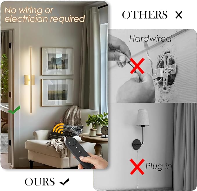 KARTOOSH Battery Operated Wall Sconces