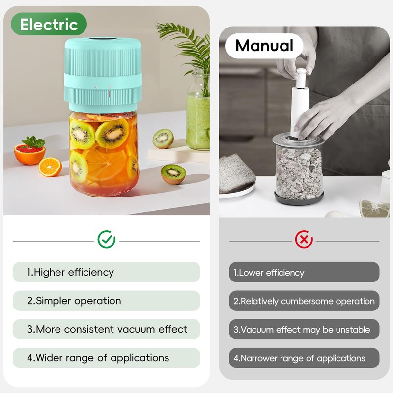 Mason Jar Vacuum Sealer Kit, Electric Sealer for Wide and Regular Mouth Mason Lids, Canning Vacuum Sealer Mason Jar, Automatic Vacuum Sealer Machine for Food Storage - Celadon Blue-Green