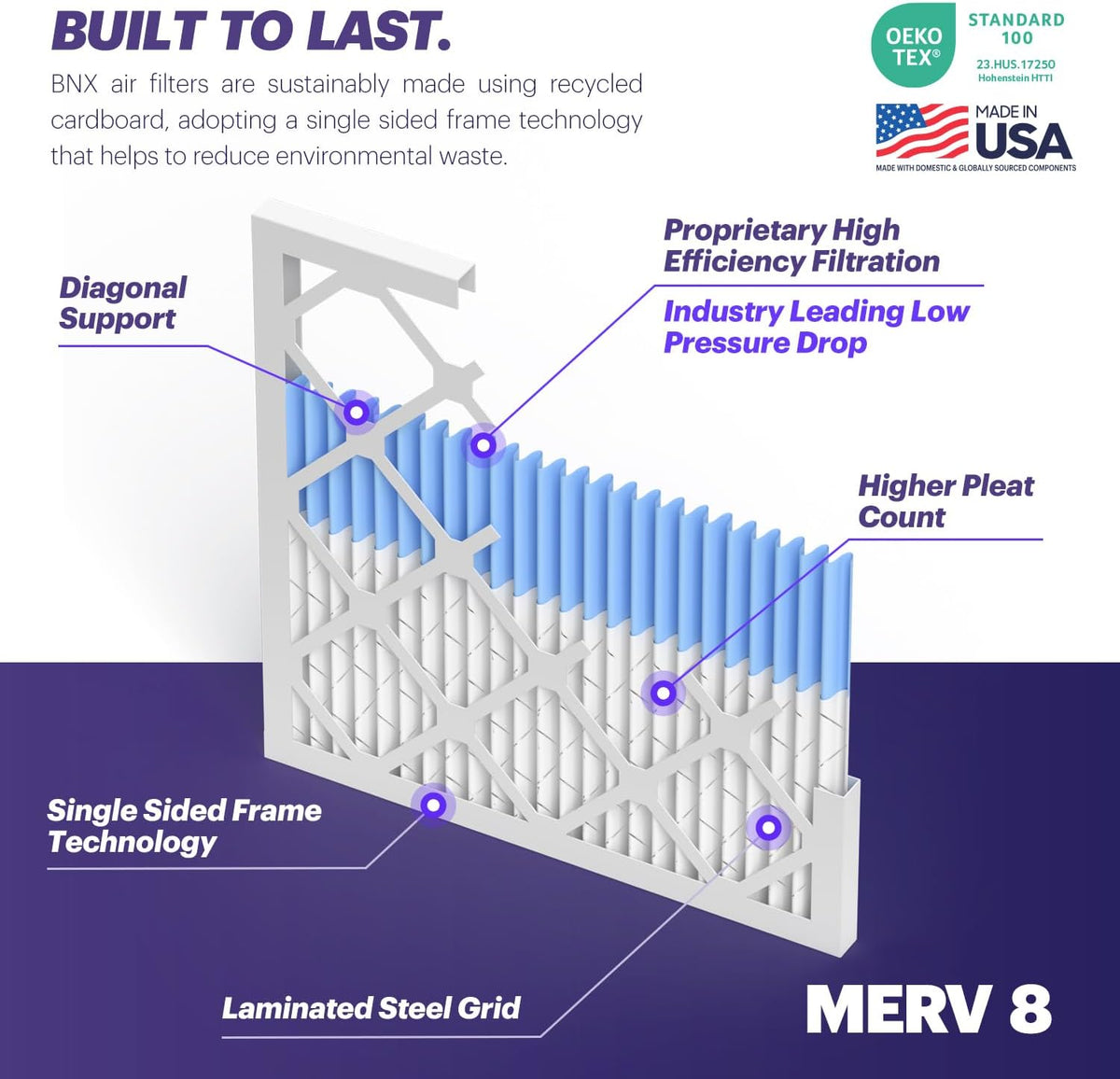 BNX TruFilter 14x18x1 Air Filter MERV 8 (6-Pack) - MADE IN USA – Dust & Pet Defense Electrostatic Pleated Air Conditioner HVAC AC Furnace Filters for Dust, Pet, Mold, Pollen MPR 600 – 700 & FPR 5