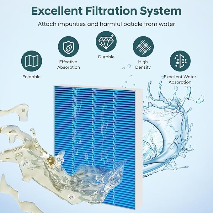 8-Pack 6000S Humidifier Wick Filter Replacement for LEVOIT Superior 6000S Smart Evaporative Humidifier + 4-Pack Top Fill Humidifier Replacement Filters,Efficiently Trap Large Particles & Minerals