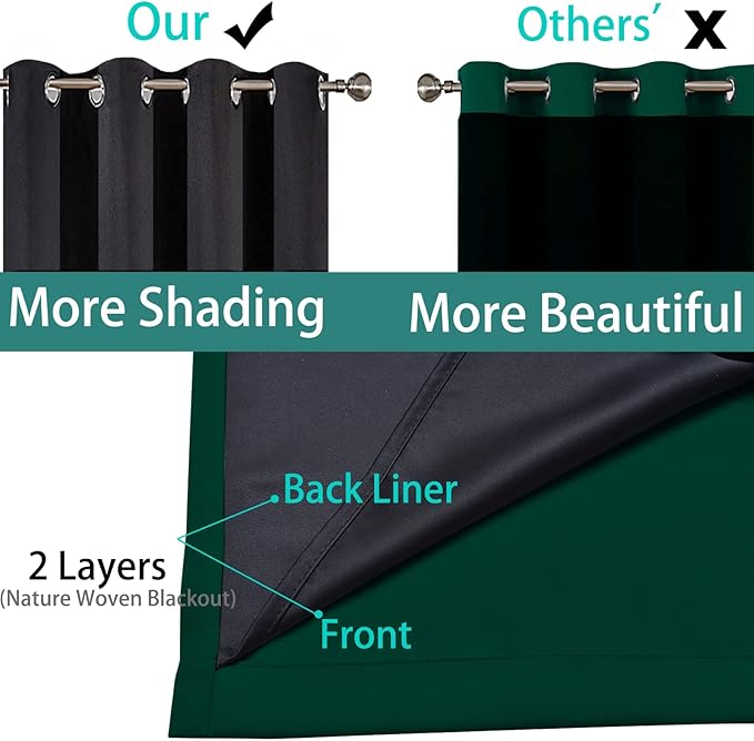 Yakamok 63 Inch Length Full Blackout Curtains