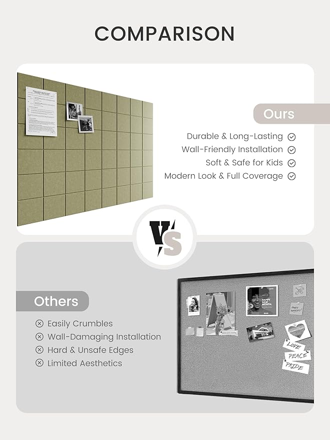 Bumusty Large Felt Bulletin Board, 30 Push Pins, 70 Adhesive Tabs, Olive Green