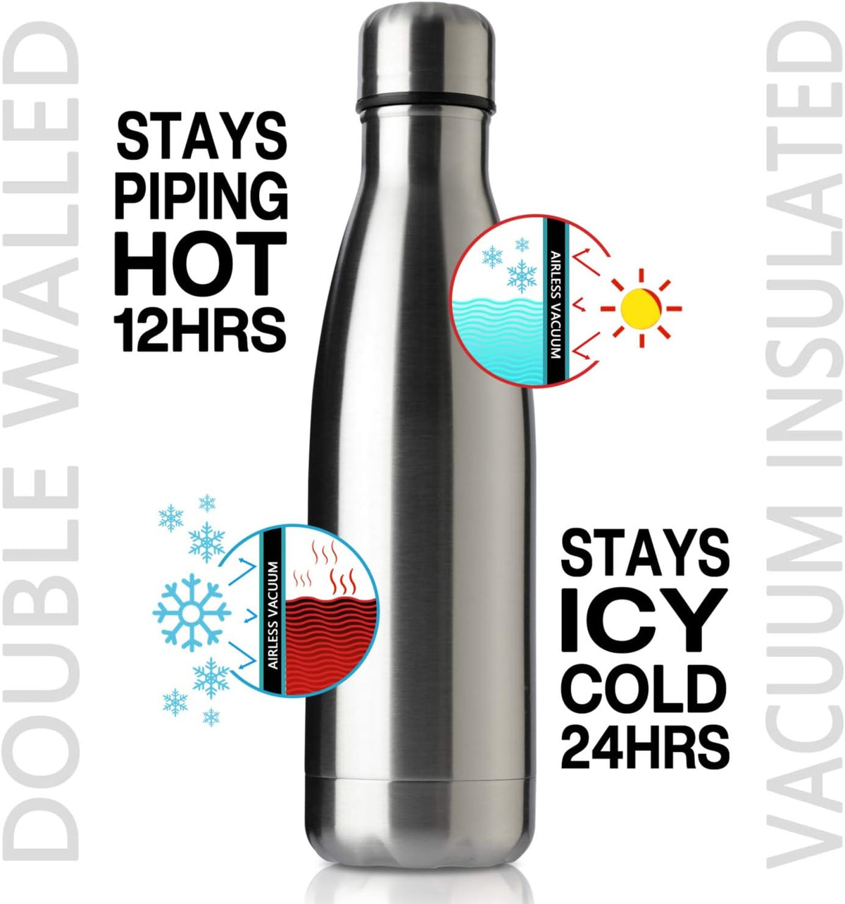 MEWAY 17oz Sport Water Bottle 8 Pack Vacuum Insulated Stainless Steel Leak-Proof Double Wall Cola Shape Water Bottle,Keep Drinks Hot & Cold (Silver,8 Pack)