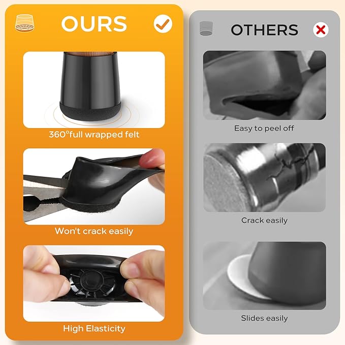 24 PCS Silicone & Felt Chair Leg Floor Protectors for Hardwood Floors - Furniture Pads, Chair Leg Covers/Cups - No Noise & Scratch-Proof - Round S (Fits 13/16"-1" / 20-25mm), Black