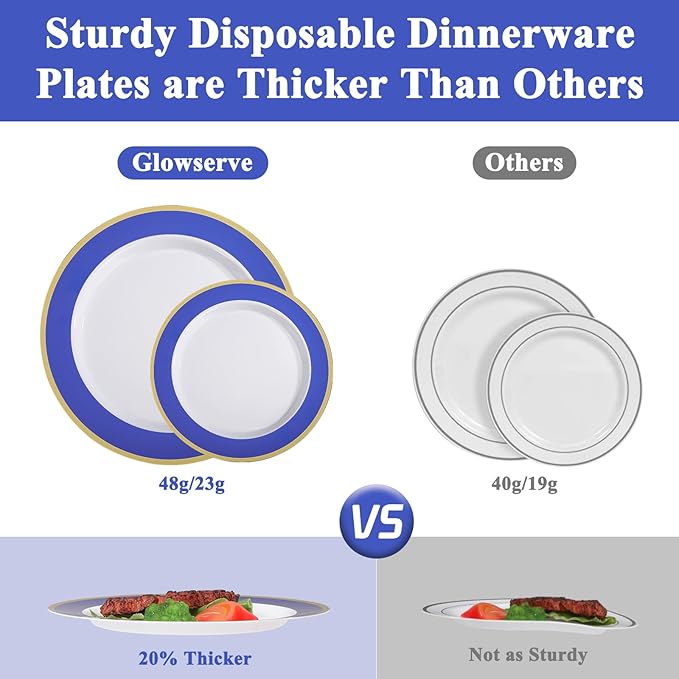 100Pack Plastic Plates Disposable Heavy Duty for Christmas Include 50PCS 10.25inch Dinner plates and 50PCS 7.5inch Dessert Plastic Plates for Party Wedding Birthday New Year