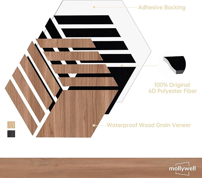 Mollywell Acoustic Panels, PVC Wood-Grain, 14x12 Inch Hexagon Carved Sound
