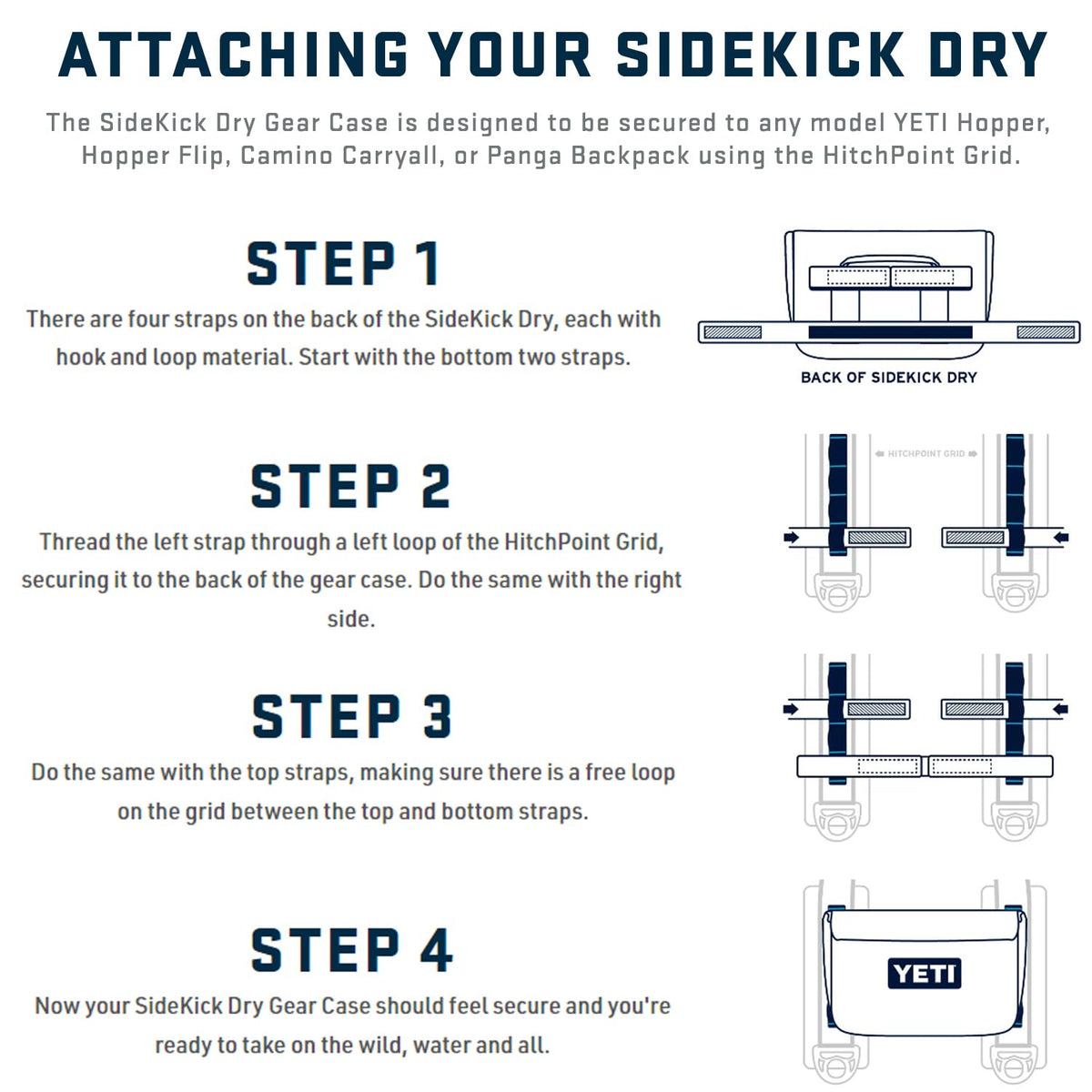 YETI Sidekick Dry 3L Gear Case, Navy