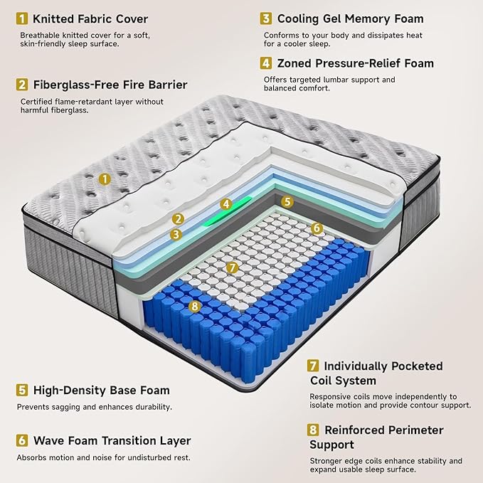 King Mattress 12 Inch, Medium Firm Hybrid Mattress with Lumbar-Zoned Foam and Pocket Springs for Motion Isolation and Edge Support