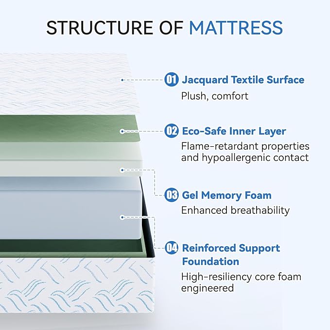 Twin XL Memory Foam Mattress, 10 Inch Cooling Gel Bed in a Box, Foam Mattress with Removable Cover No Fiberglass, Support Cool Night Sleep & Pressure Relief, Made in USA, White(80"*39"*10")