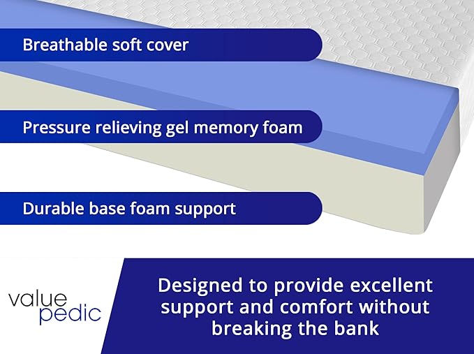 Twin Size 8-Inch Gel Memory Foam Mattress, Comfortable with Pressure Relieving Ergonomic Support, Breathable Soft Fabric Cover, Fiberglass Free, Mattress in a Box
