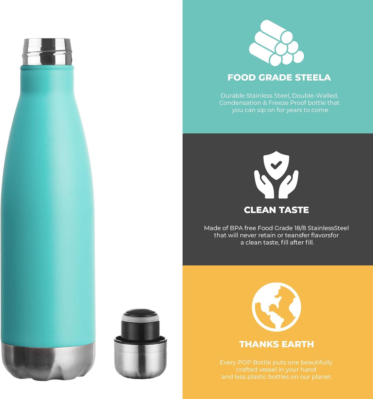 MEWAY 17oz Sport Water Bottle Vacuum Insulated Stainless Steel Leak-Proof Double Wall Cola Shape Water Bottle,Keep Drinks Hot & Cold(Light Blue,1 Pack)