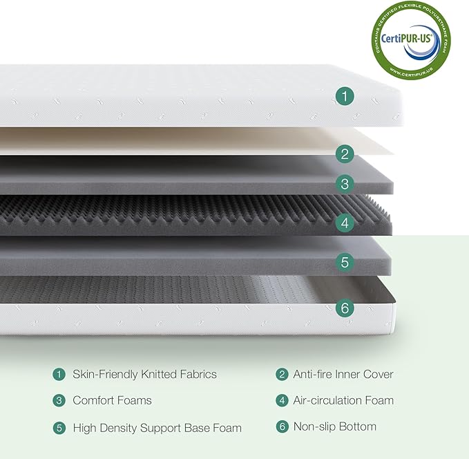 Novilla Full Size Mattress, 8 Inch Memory Foam Mattress Full for Pressure Relief & Comfort Sleep, Removable Washable Cover, CertiPUR-US Certified Full Mattresses in a Box, Medium Firm