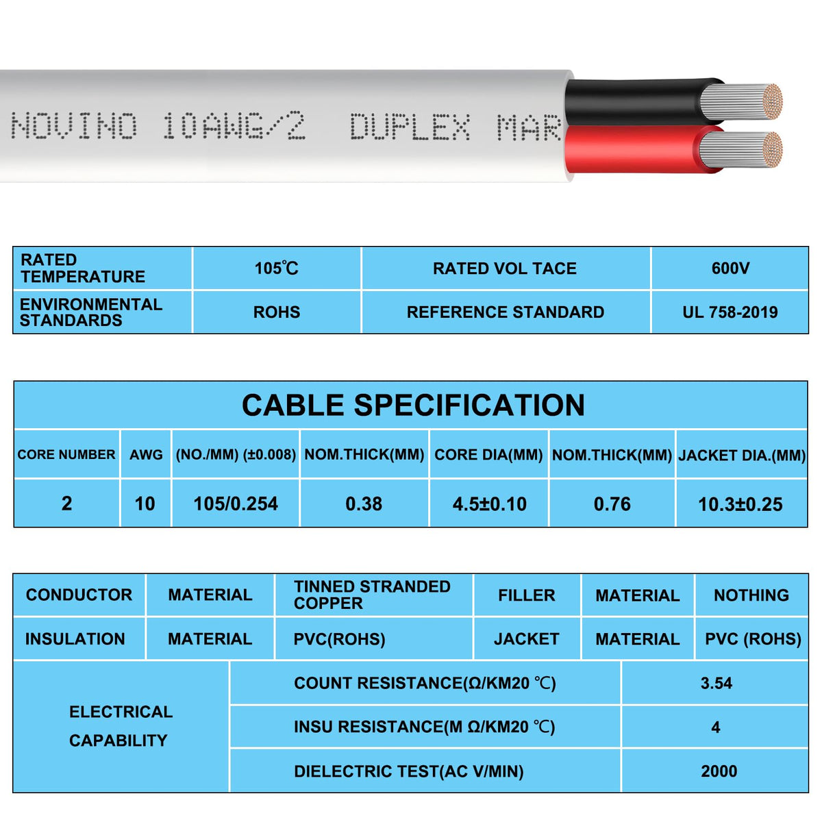 10 Gauge Marine Wire 10 AWG Duplex Marine Grade Wire,100ft Tinned Copper Heavy Duty Sheathed Electrical Cable for Boat/Automotive/RV/Camper/Trailer