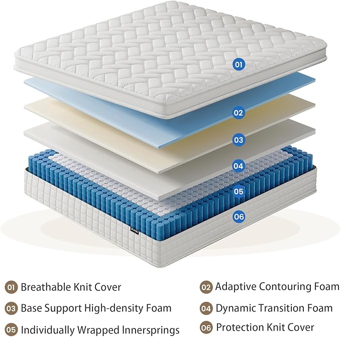 Twin Mattress, 12 Inch Twin Size Mattress in a Box with Memory Foam Hybrid, Individual Pocket Spring for Provide Support and Improve Sleep,Medium Firm(White)