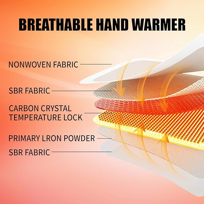 Hand Warmers Disposable - Up to 15 Hours of Heat - 50/100/200 Pack Super Long Lasting Air Activated Warmers, All Natural, Portable for Body, Hands & Toes - Odorless Hot Warmer Heater for Outdoor Sport